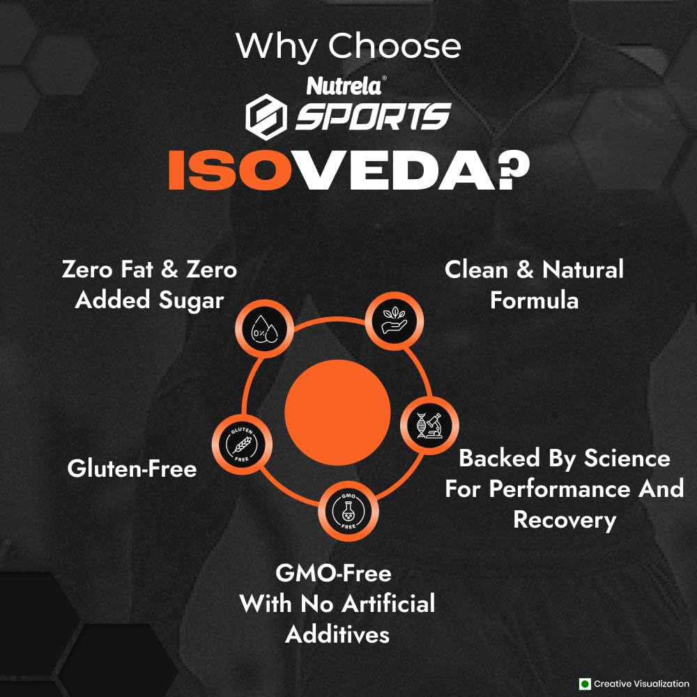 NUTRELA Premium Whey Isolate Protein 1kg Vanilla 90% Protein with BCAA & Enzymes