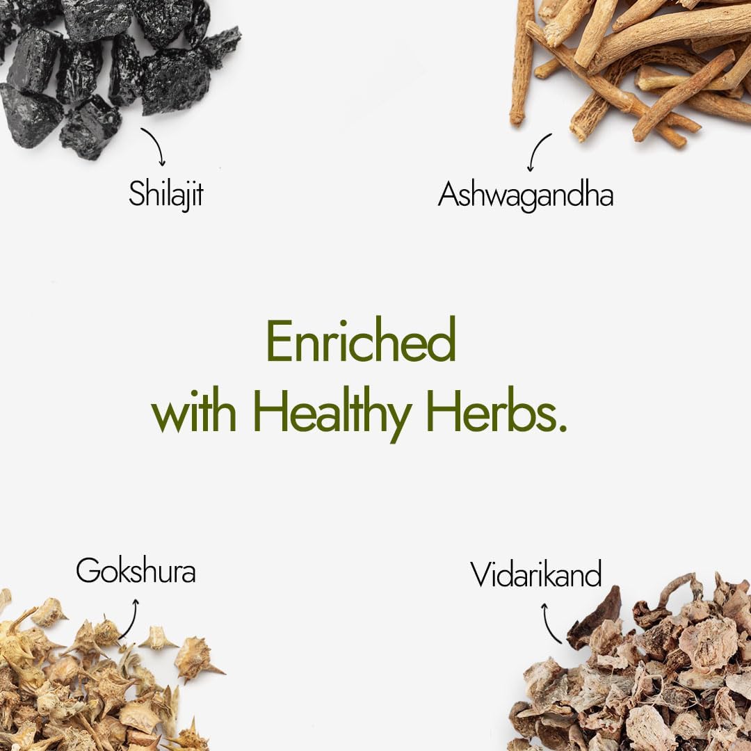 Kapiva Shilajit Energy Capsules for Stamina with Ashwagandha & Gokshura